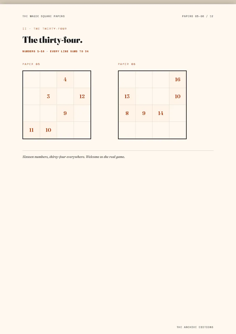 A Magic Square puzzle page